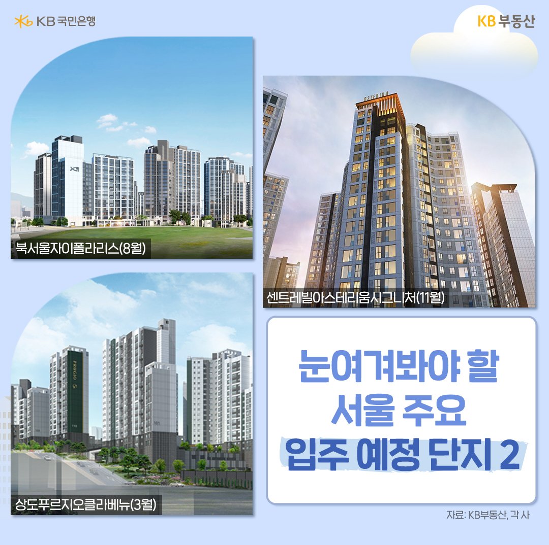 '눈여겨봐야 할 서울 주요 입주 예정 단지'가 있는 이미지.  강남권 제외한 주요 입주 예정 단지가 있다.