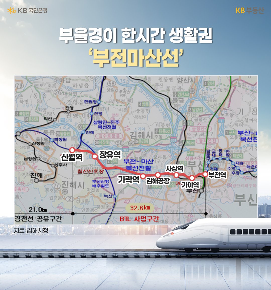 '지방'에도 개통을 앞둔 '대규모 철도 노선'이 있습니다. 바로 7월 개통 예정인 부전~마산간 복선전철입니다. 부산진구 부전역에서 경남 창원 마산회원구 마산역까지 32.7km 구간으로, 동해선으로 환승할 수 있는 부전역과 부산지하철 2호선, '부산김해경전철'로 환승할 수 있는 '사상역'이 있습니다.