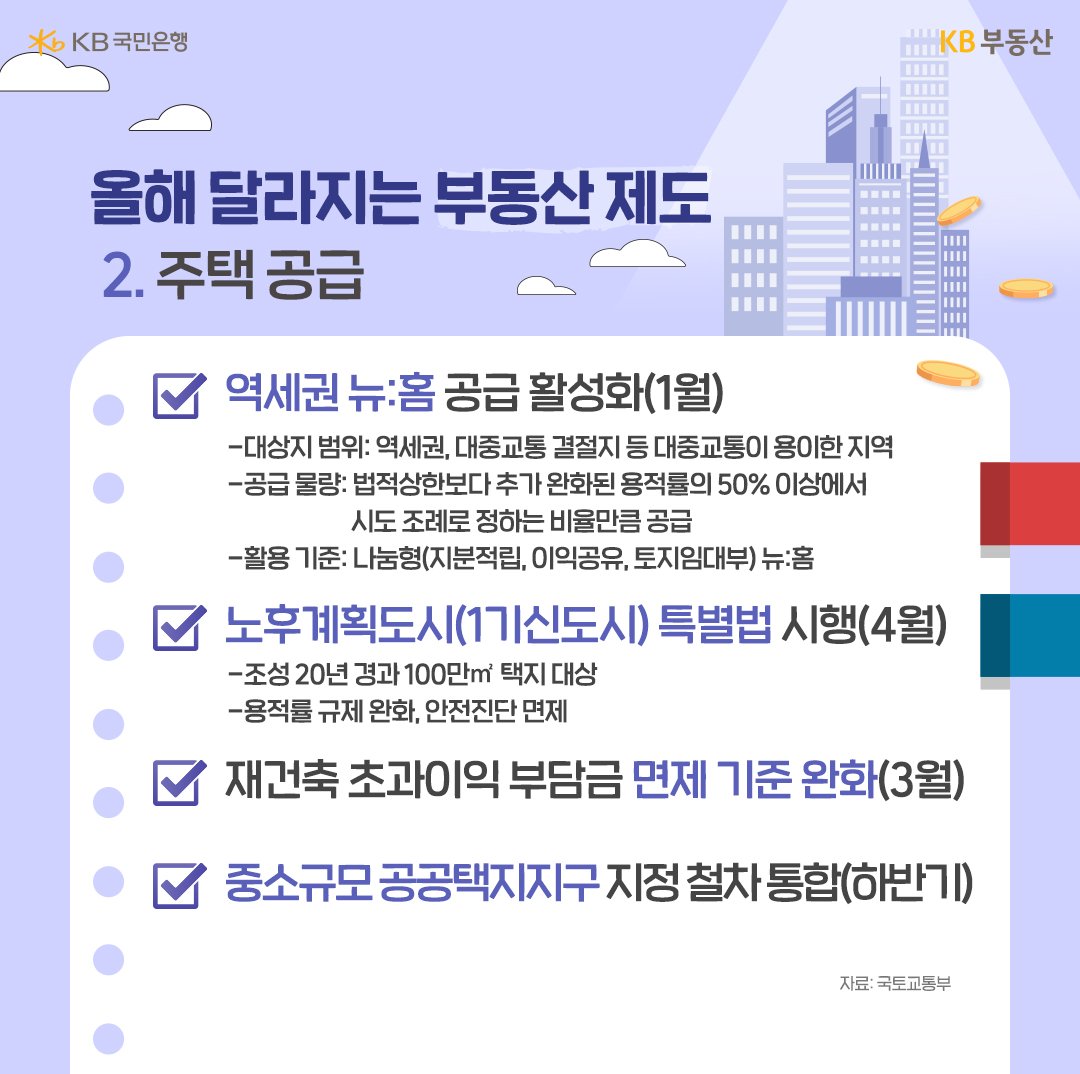 다음으로 관심 가져야 할 분야는 바로 '주택 공급'과 관련한 제도입니다. '무주택 실수요자'의 내 집 마련을 위해 공공택지 등에서 공급되는 공공분양 주택인 '뉴:홈'이 있습니다.