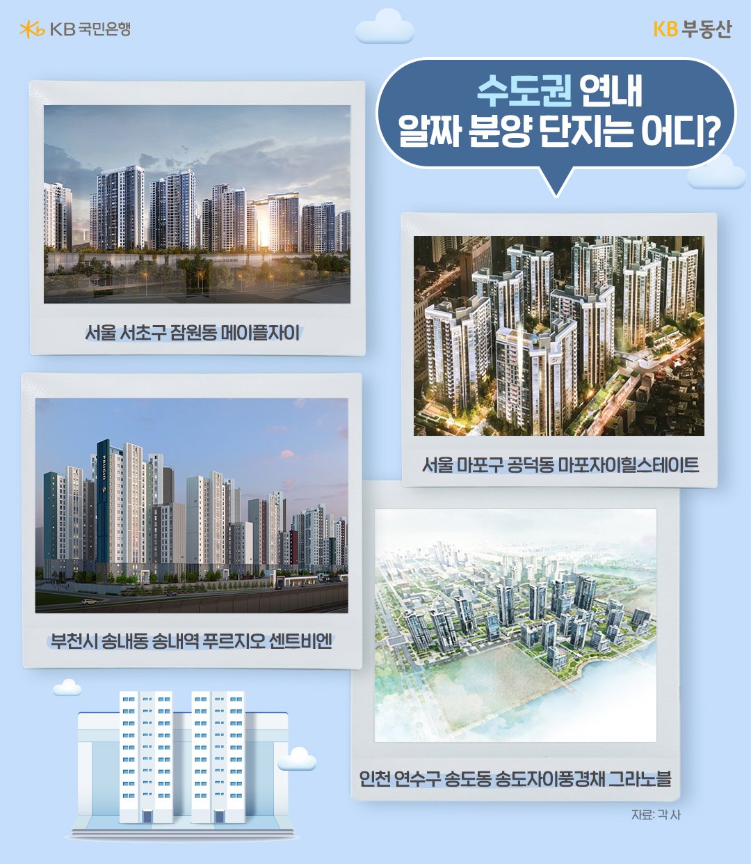 'KB부동산'이 '연내 분양'할 단지 중 주목할 만한 단지들을 찾아봤는데요. 정비사업구역이 많은 서울은 사업이 지연되는 곳들이 늘어날 가능성이 높아 공급이 더 귀해질 전망입니다.