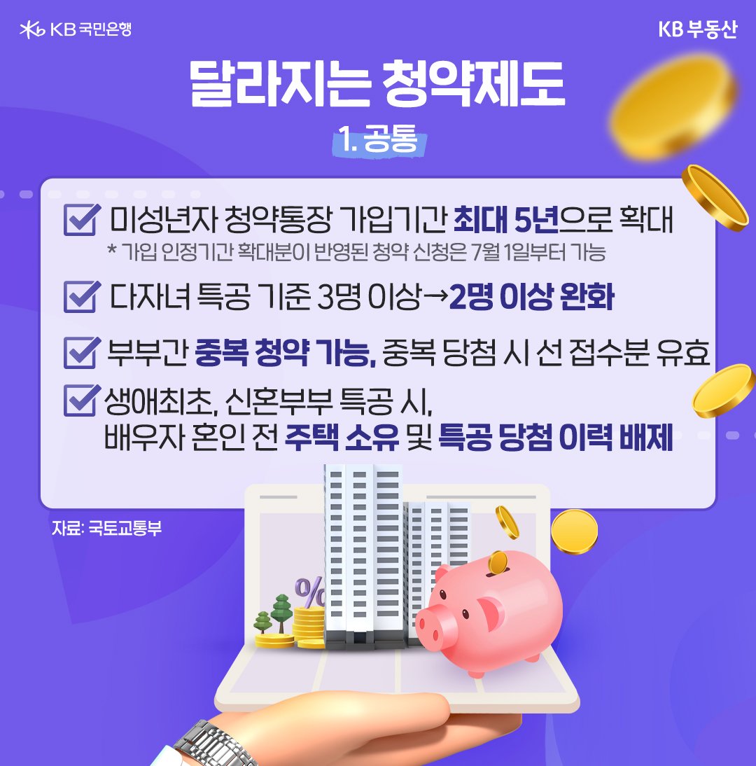 3월 25일부터 달라지는 '청약제도' 개편 공통사항을 안내한다.