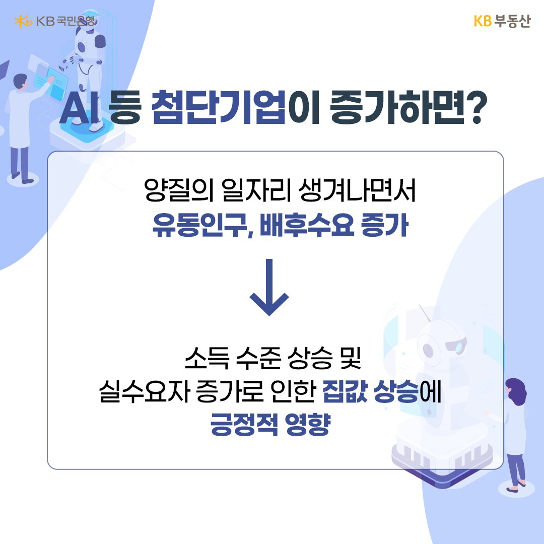 그렇다면 AI나 바이오 등 '첨단 기업'이 몰리는 곳은 왜 집값이 상승하는 걸까요? 그 이유는 무엇보다 해당 기업이 지닌 사회∙경제적 효과가 막대하기 때문입니다.  먼저 첨단 기업들이 들어서는 곳은 양질의 일자리로 '유동인구'와 '배후수요'가 증가합니다. 직주근접 가치가 높아지면서 인근 지역으로 실수요자가 몰려들고 매매, 전세 등 수요가 증가하면서 전반적으로 집값이 상승하는 현상을 보입니다. 게다가 해당 기업에 근무하는 사람들의 소득 수준이 높아지면서 지역 경제도 발달하는데요. 생활 인프라의 발달로 전반적인 지역 경제가 성장하는 효과를 누리게 됩니다.