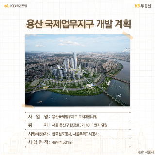세계 최대 수직도시 건설? 100층 랜드마크 들어서는 ‘용산 국제업무지구’