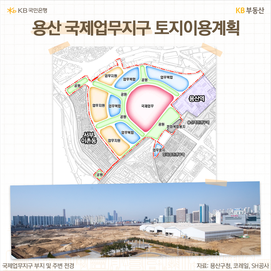 '용산국제업무지구'는 대부분 제3종일반주거지역이고 일부 면적은 일반상업지역인데요. 용도지역 상향에 대한 가이드라인을 설정해, 준주거, 일반, 중심상업지역으로 바꾸고 최대 용적률 1700%를 적용, 높이 100층 내외의 '랜드마크' 건물을 지을 계획입니다. 