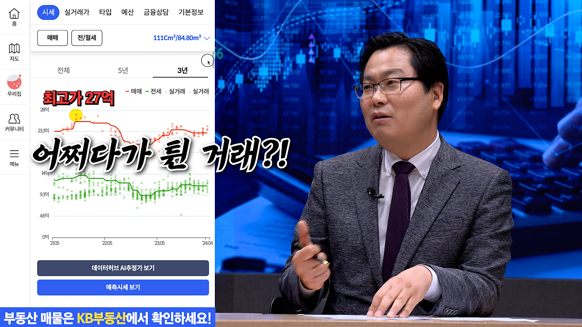 과거에는 '선거철'마다 '부동산 공약'이 나오면 '집값'이 들썩이기 마련이었는데, 이번 총선에서는 그런 분위기가 전혀 감지되지 않았다면서 부동산 시장의 관망세가 짙어진 것을 지적하고 있는 모습이다.