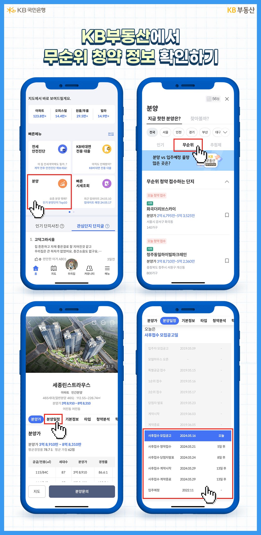 'KB부동산 분양홈'을 통해 '무순위 청약'을 할 수 있는 단지의 일정, 정보, 위치 등을 찾아볼 수 있다는 내용을 보여주고 있다.