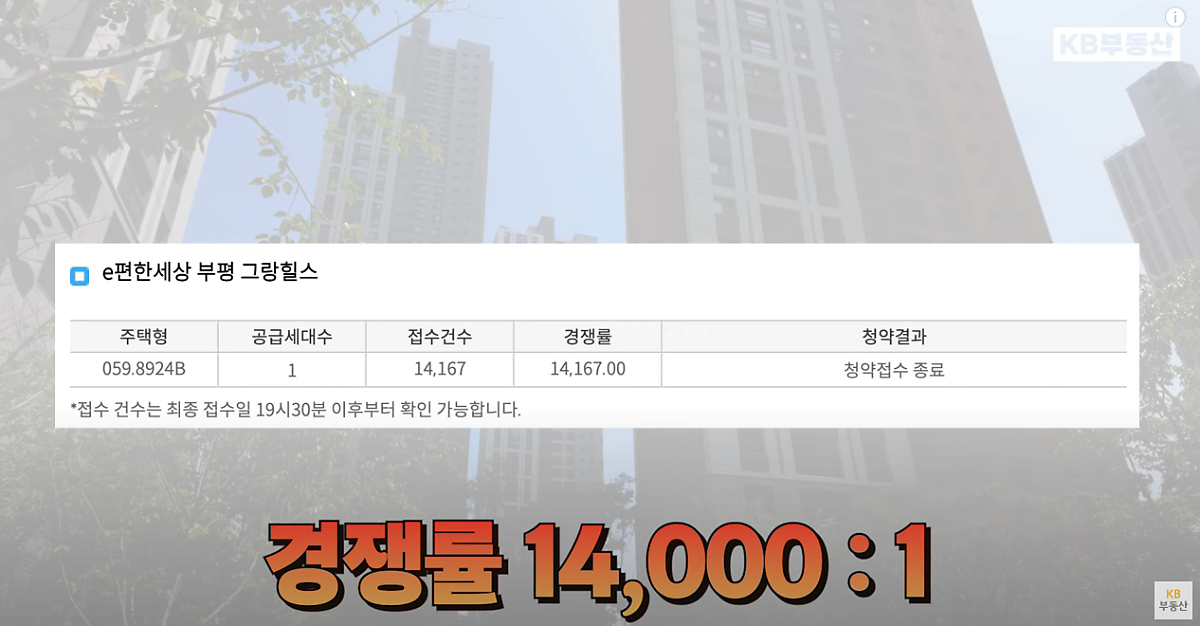 'e편한세상부평그랑힐스'의 '청약' 접수건수, 경쟁률 등의 정보가 표로 정리되어 있다.