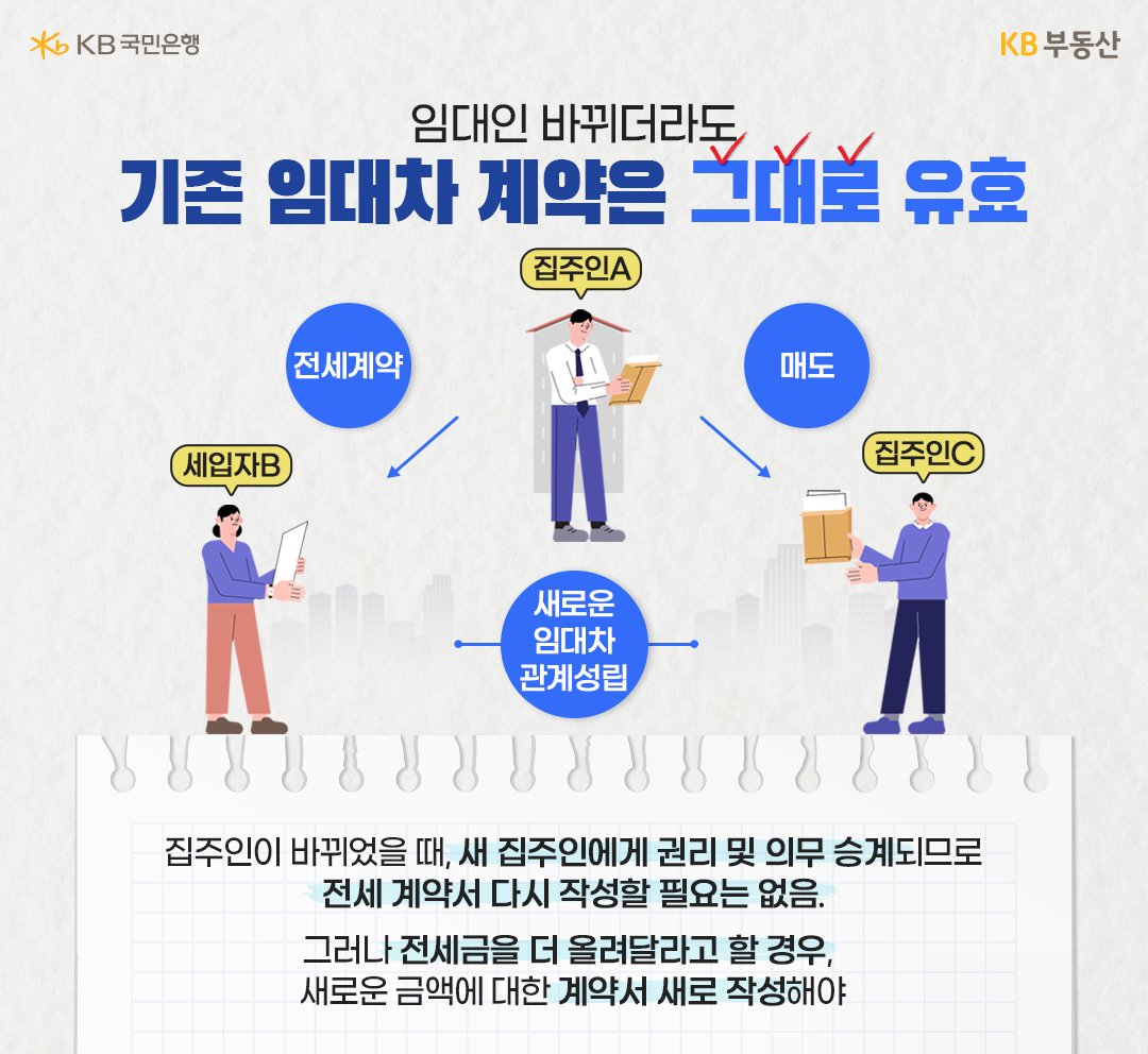 집주인 변경 시, '전세 계약서'를 다시 작성할 필요는 없지만, 전세금 변경이 있을 경우 새로 계약서를 작성해야 한다는 내용을 그림으로 설명하고 있다.