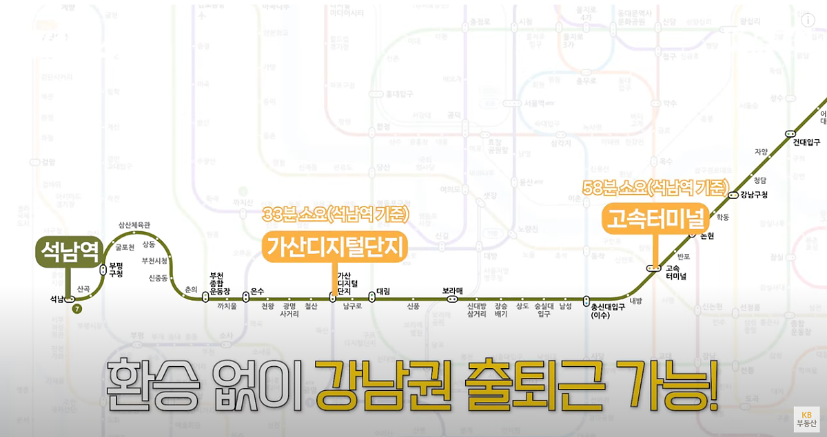'지하철 7호선' 중 석남역부터 고속버스터미널역까지 노선을 보여주며 환승없이 '강남권' 출퇴근이 가능한 점을 강조하고 있다.