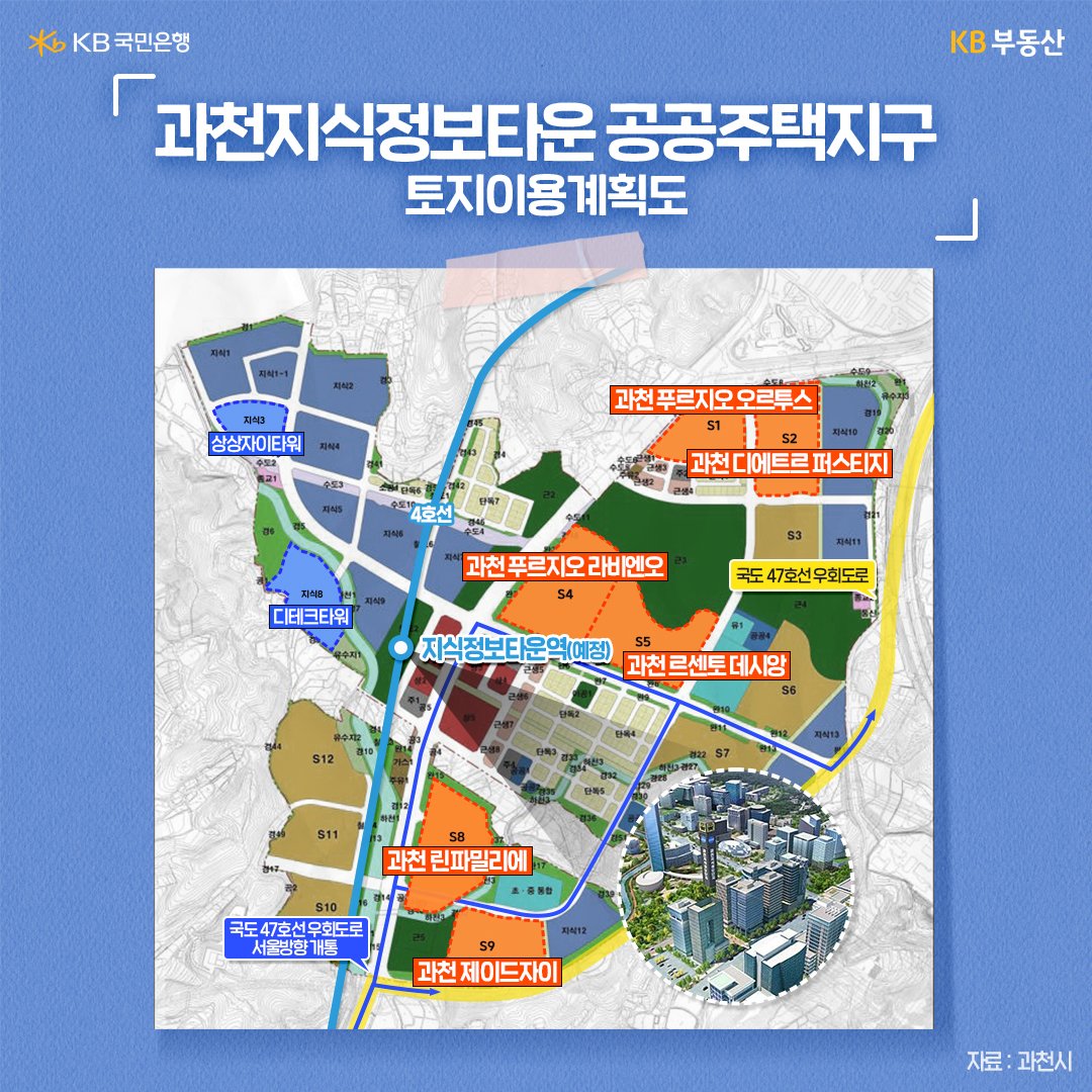 '과천지식정보타운'의 토지이용계획도를 보여주고 있으며, 주변 아파트단지의 위치도 소개하고 있다.