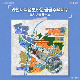 ‘준강남’ 과천 지도가 바뀐다, 분양가 2배가 된 과천지식정보타운
