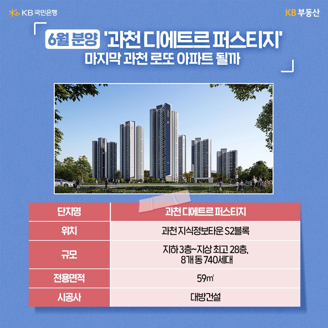 '과천' 디에트르 퍼스티지 아파트 단지의 위치 및 규모 등의 정보와 전경을 담고 있다.