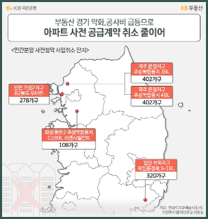 본 청약 기다리던 내집이 사라졌다, 잇단 사전청약 취소... 3기 신도시는?
