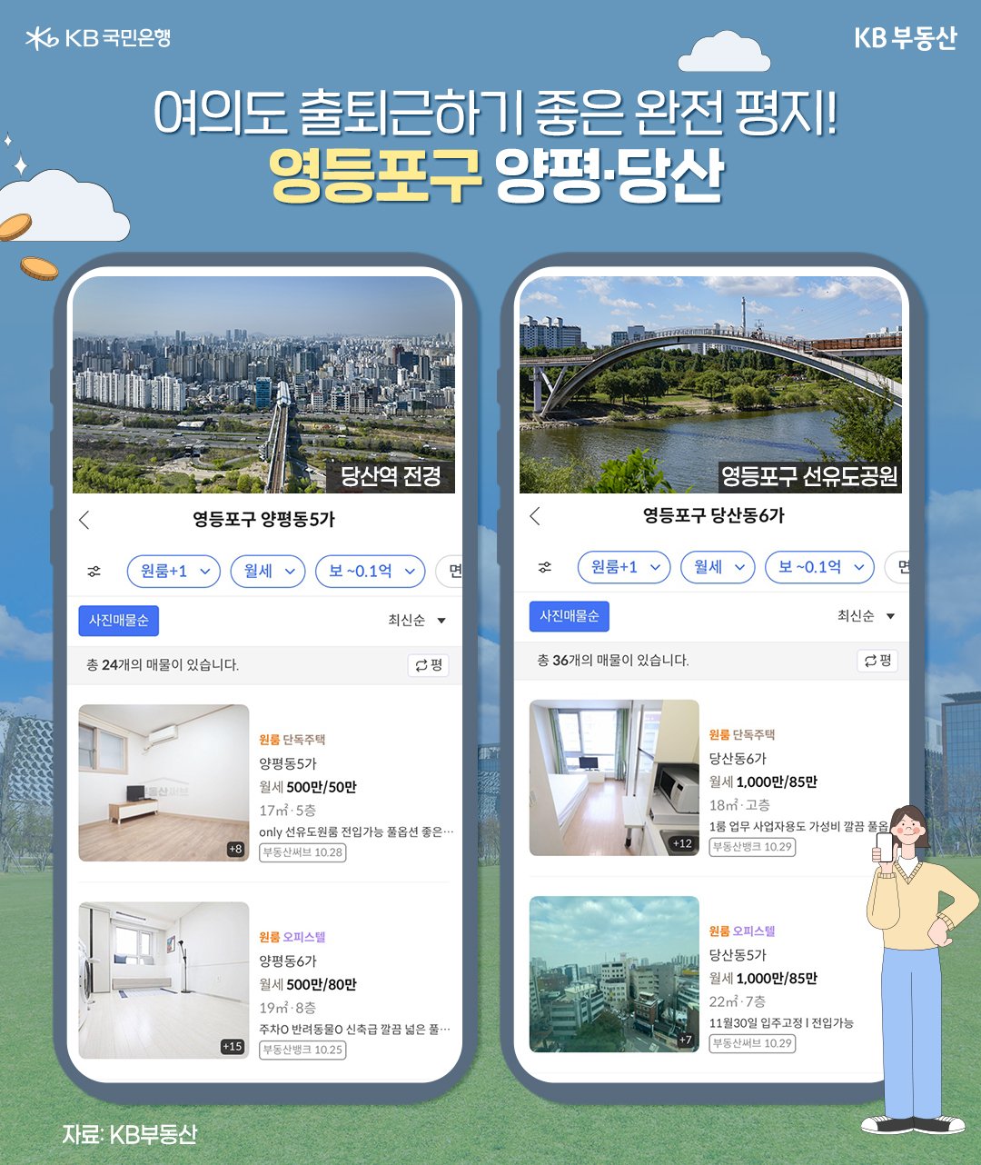 '여의도 업무권역'으로 '출퇴근'하기 좋은 '영등포구' 당산역 부근, 당산동, 양평동의 월세 시세를 확인할 수 있는 앱을 보여주고 있다.