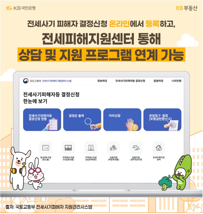 '국토교통부' 사이트 내 '전세사기 피해자'등 결정 신청 한눈에 보기를 통해 상담 등을 진행할 수 있다고 설명하고 있다.