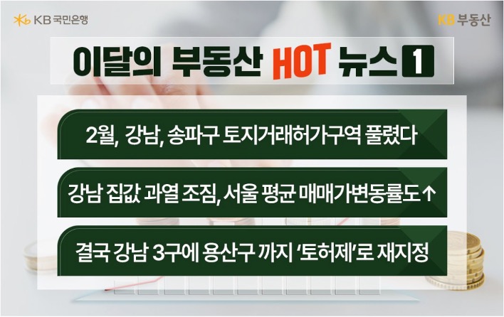 이달의 '부동산 뉴스' 3가지를 나열하여 설명하고 있다.