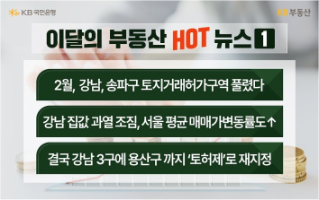 이달 부동산 시장에 무슨 일이? 3월 핫이슈.zip