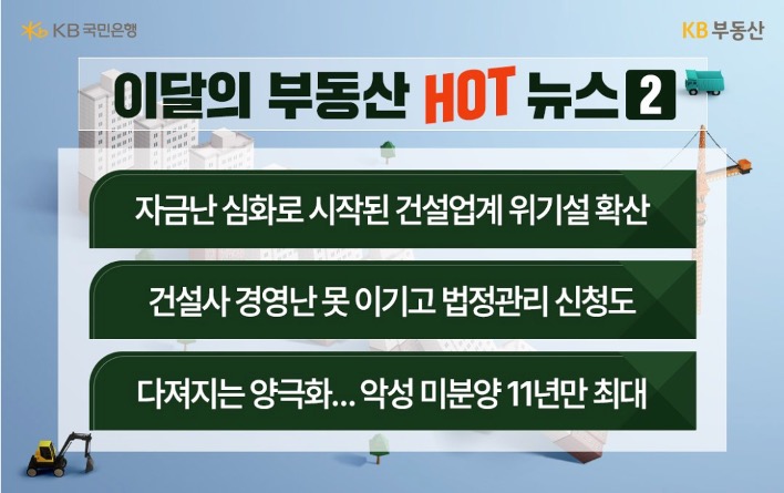 이달의 '부동산 뉴스' 2번째로 3가지를 나열하여 설명하고 있다.