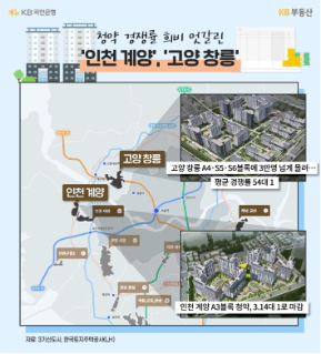 ‘당첨되면 1억은 건진다?’ 연내 본청약 앞둔 3기 신도시