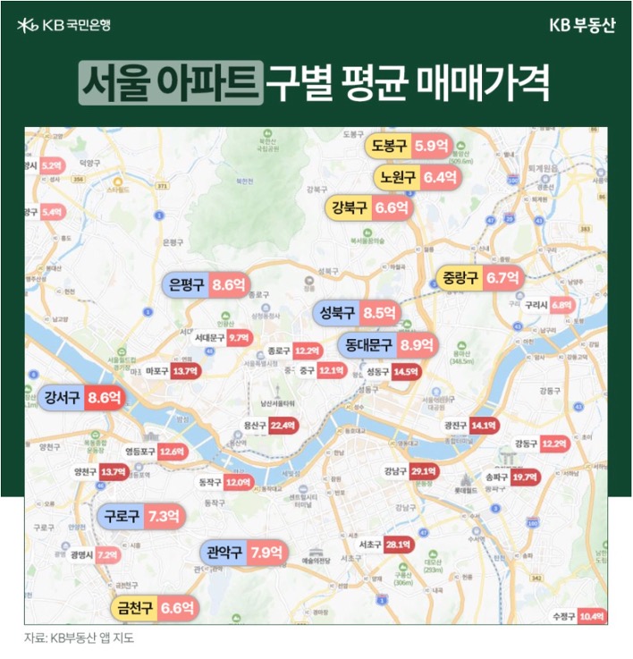 '서울' '아파트' 중 6~8억 원으로 시세가 형성된 곳들을 지도 위에 표시했다.