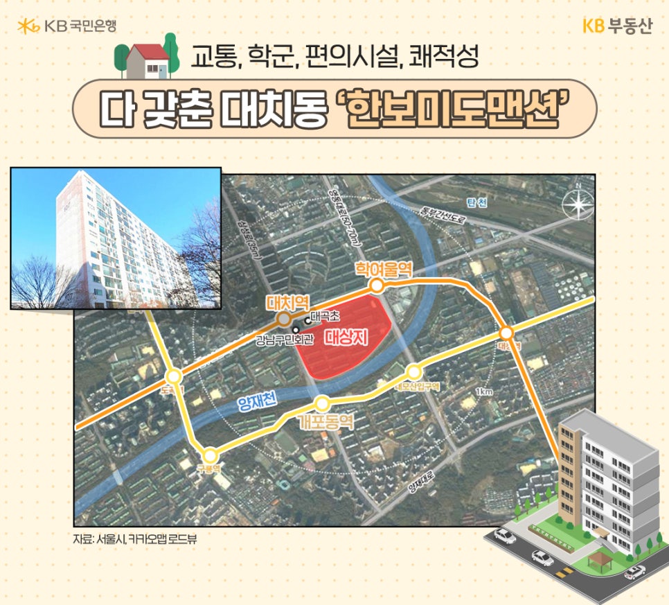 '교통', '학군' 등 편의시설과 쾌적성을 만족하는 '대치동' 한보미도맨션을 지도 위에 표시했다.