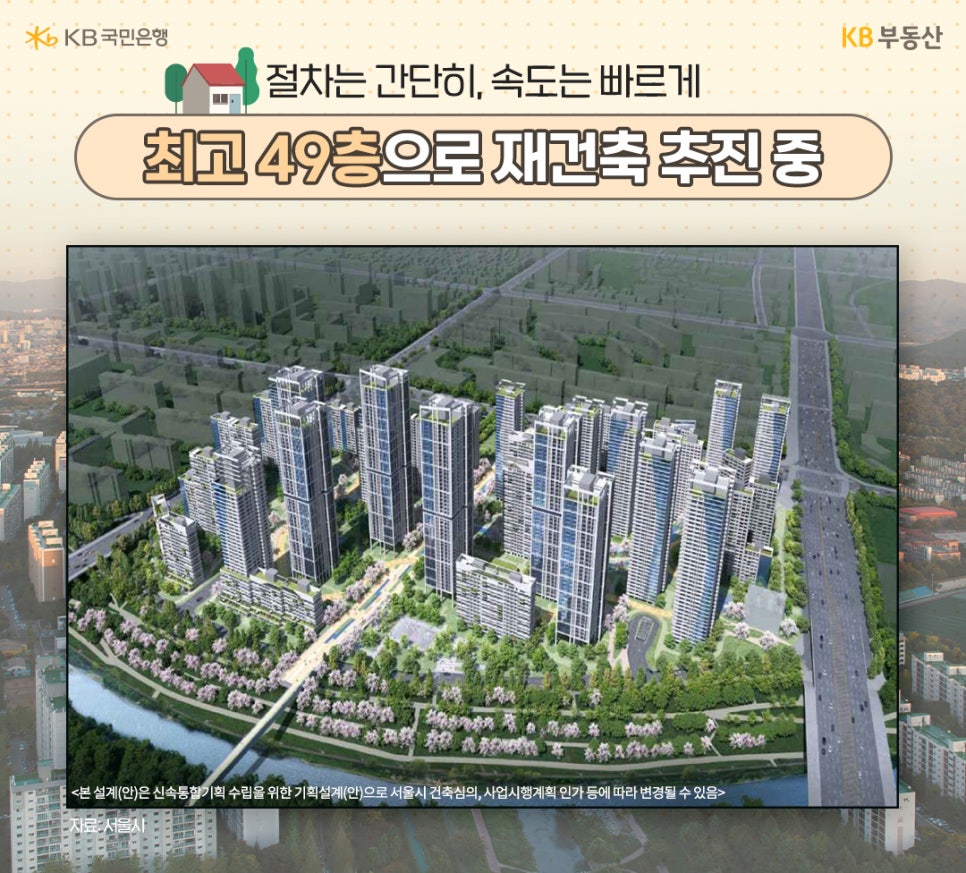 '강남구'는 서울시 중 처음으로 '신속통합기획'을 통해 재건축을 추진하고 있다. 그림은 설계안이다.