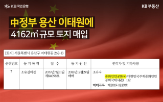 "왜 하필?" 중국 정부가 용산 땅을 사들인 이유