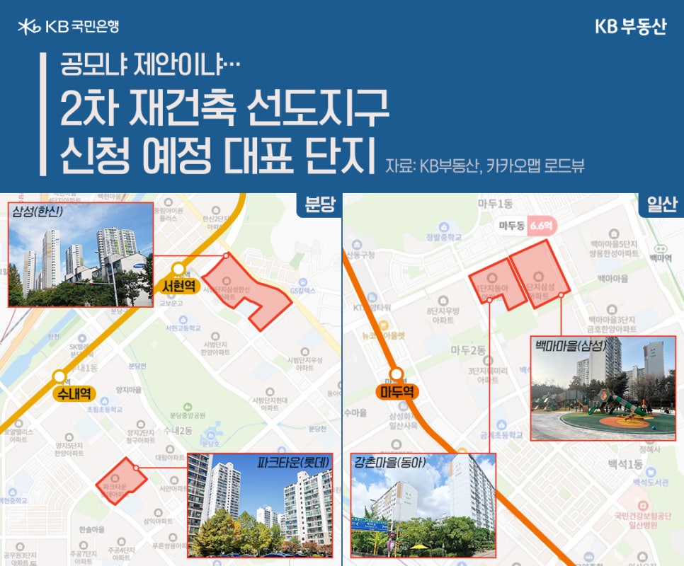 1기 신도시내 2차 '재건축' '선도지구' 신청 예정 대표 단지를 분당과 일산 지도 위에 표기했다.