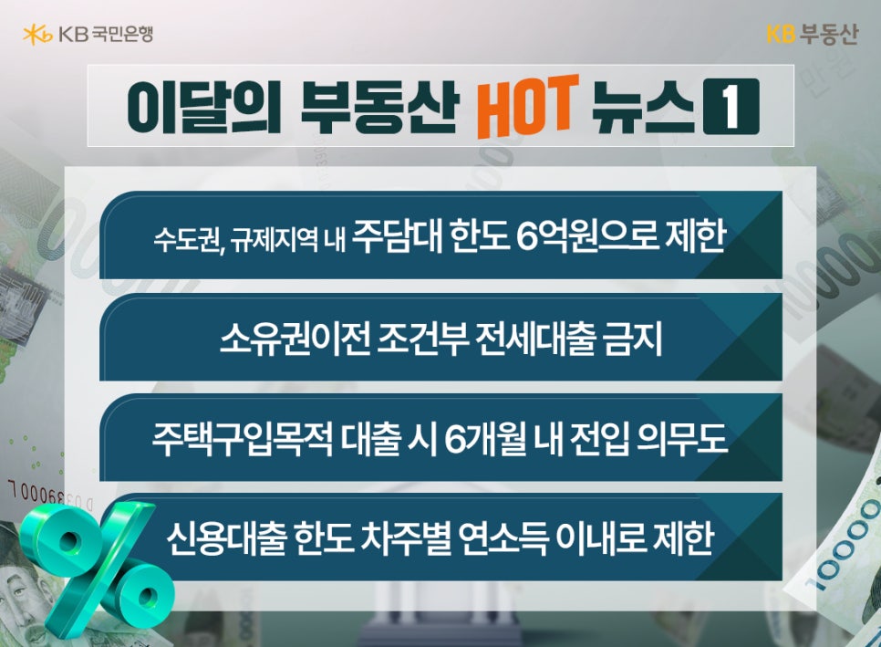 이달의 부동산 뉴스인 수도권 '주담대' 한도 6억원 제한, 조건부 '전세대출 금지', 주택구입목적 대출 시 6개월 내 전입 의무, 신용대출 한도 차주별 연소득 이내로 제한에 대한 내용이 적혀있다.
