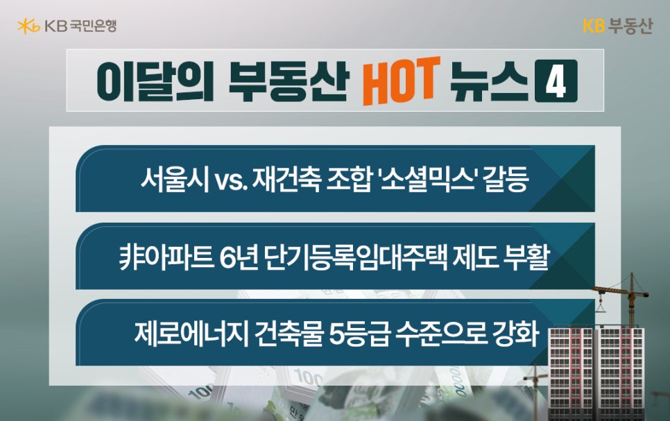 이달의 부동산 뉴스 중 서울시와 재건축 조합 '소셜믹스' 갈등, 비아파트 6년 '단기등록임대주택' 제도 부활, 제로에너지 건축물 5등급 수준으로 강화에 대한 내용이 적혀있다.