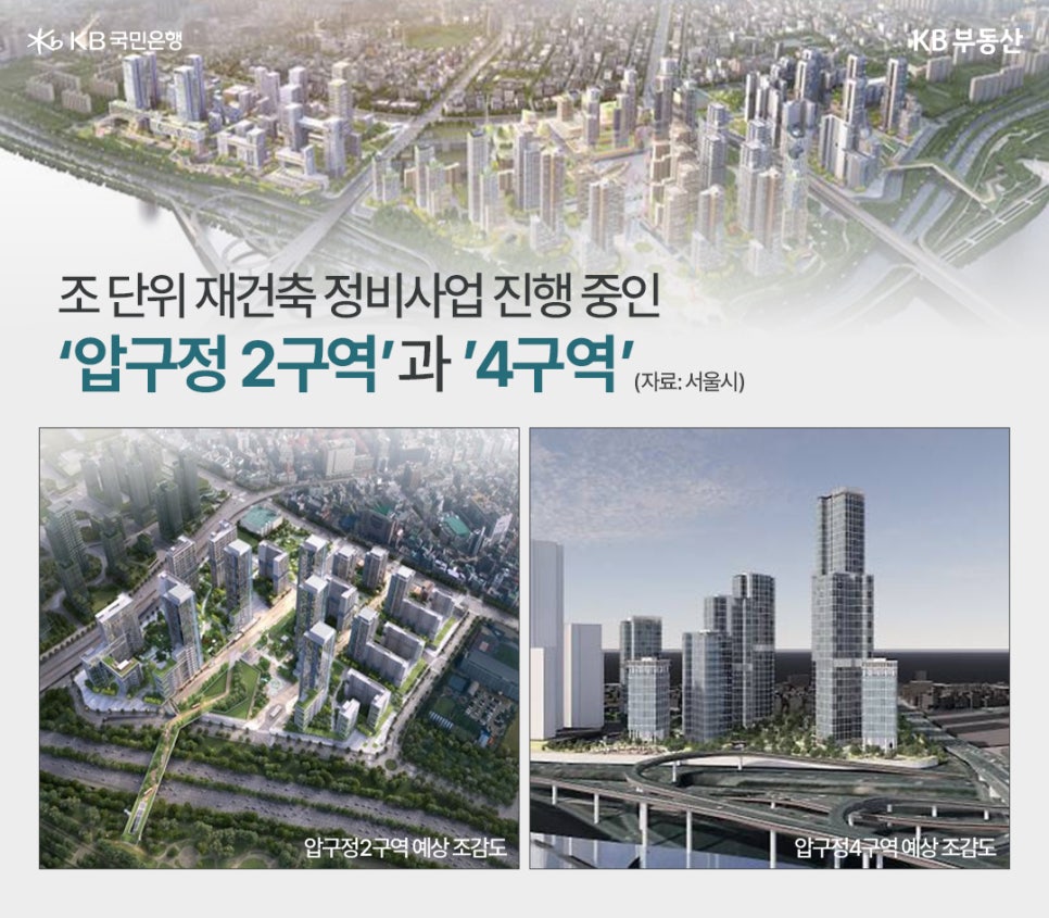 압구정 2구역과 4구역 예상 조감도와 조 단위 재건축 정비사업 진행 중인 '압구정 2구역'과 '4구역'이라는 문구가 위치해있다.