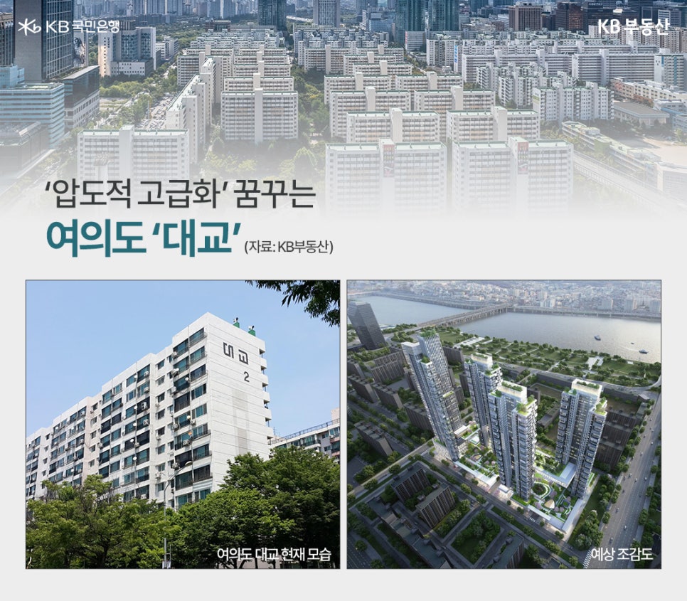 여의도 대교 현재 모습과 예상 조감도, '압도적 고급화' 꿈꾸는 여의도 '대교'라는 문구가 위치해있다.