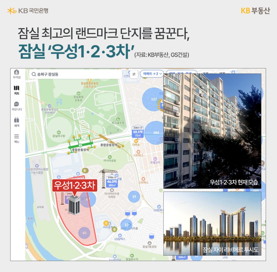 우성 1, 2, 3차 현재 모습과 위치, 잠실 자이 리비에르 투시도, 그리고 잠실 최고의 랜드마크 단지를 꿈꾼다, 잠실 '우성 1, 2, 3차'라는 문구가 위치해있다.