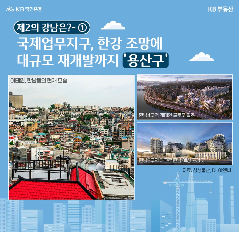 용산국제업무지구, 한강 조망에 대규모 재개발까지 '용산구'라는 제목과 이태원, 한남동의 현재모습 사진과, 한남4구역 래미안 글로우 힐즈, 한남5구역 아크로 한남 예상 조감도가 위치해있다.