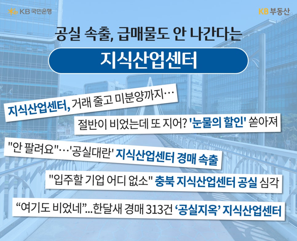 임대료를 낮춰도 새로 들어올 세입자를 구하지 못하고 있는 '지식산업센터'에 관한 뉴스 헤드라인을 정리한 이미지이다. '지식산업센터, 거리 줄고 미분양까지...', '절반이 비었는데 또 지어? '눈물의 할인' 쏟아져', '"안팔려요"... '공실대란' 지식산업센터 경매 속출', '"입주할 기업 어디 없소" 충북 지식산업센터 공실 심각', '"여기도 비었네"... 한달새 경매 313건 '공실지옥' 지식산업센터'