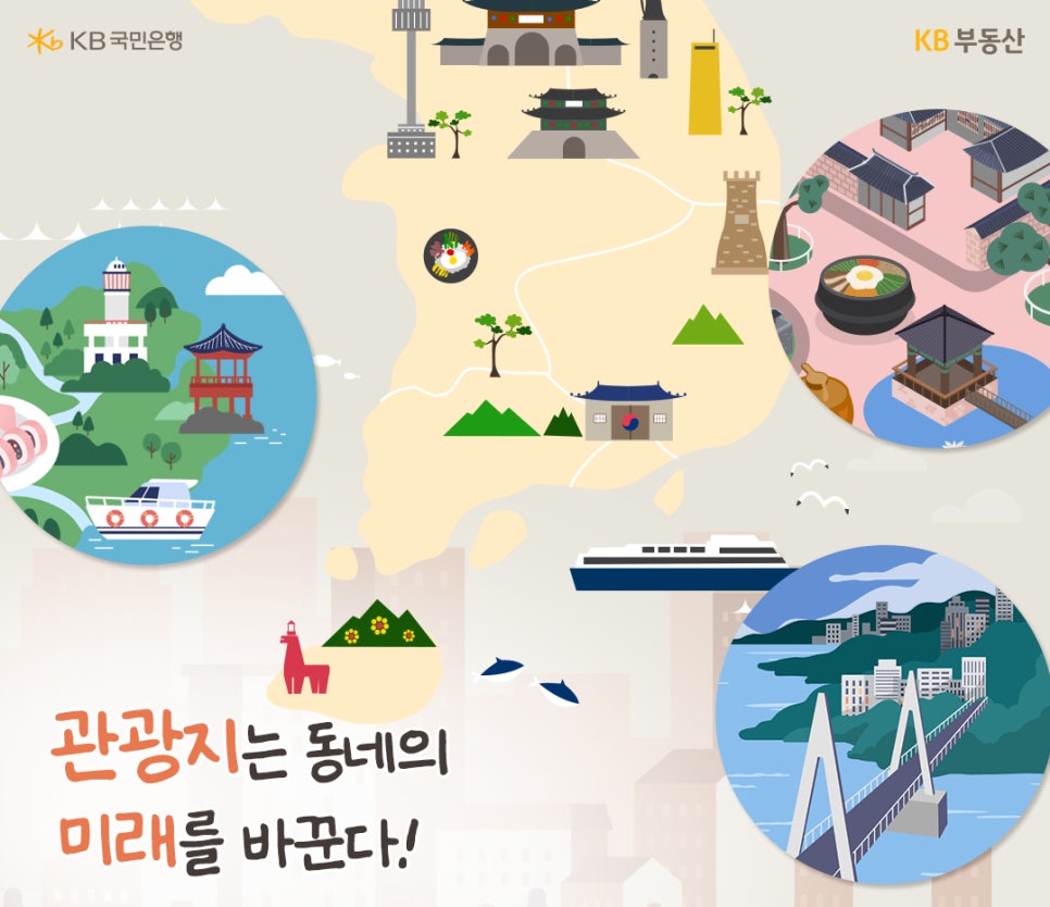'관광지는 동네의 미래를 바꾼다!' 반시계 방향으로 속초, 여수, 전주의 대표 이미지가 배치되어있다. 가운데는 대한민국의 지도가 있다.