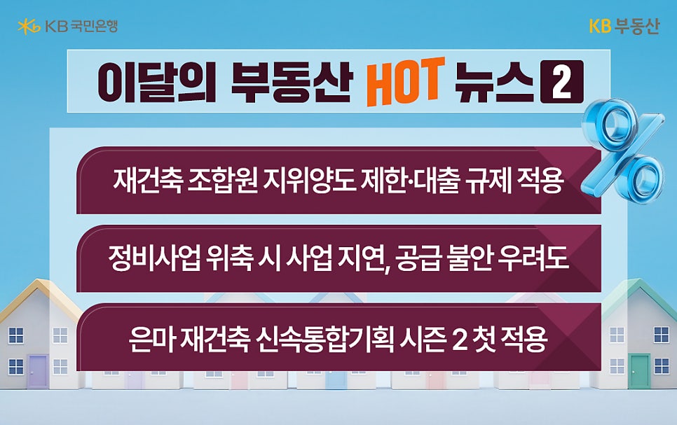 '이달의 부동산 HOT 뉴스 2' 재건축 조합원 지위양도 제한 및 대출 규제 적용, 정비사업 위축 시 사업 지연과 공급 불안 우려도, 은마 재건축에 신속통합기획 시즌 2가 처음 적용