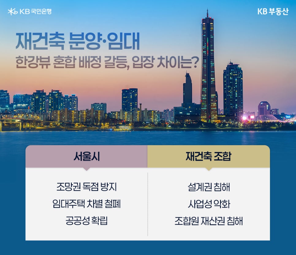 '재건축 분양·임대. 한강뷰 혼합 배정 갈등, 입장 차이는?' 서울시: 조망권 독점 방지, 임대주택 차별 철폐, 공공성 확립. 재건축 조합: 설계권 침해, 사업성 악화, 조합원 재산권 침해. 상단에는 고층빌딩 도심뷰 사진이다.