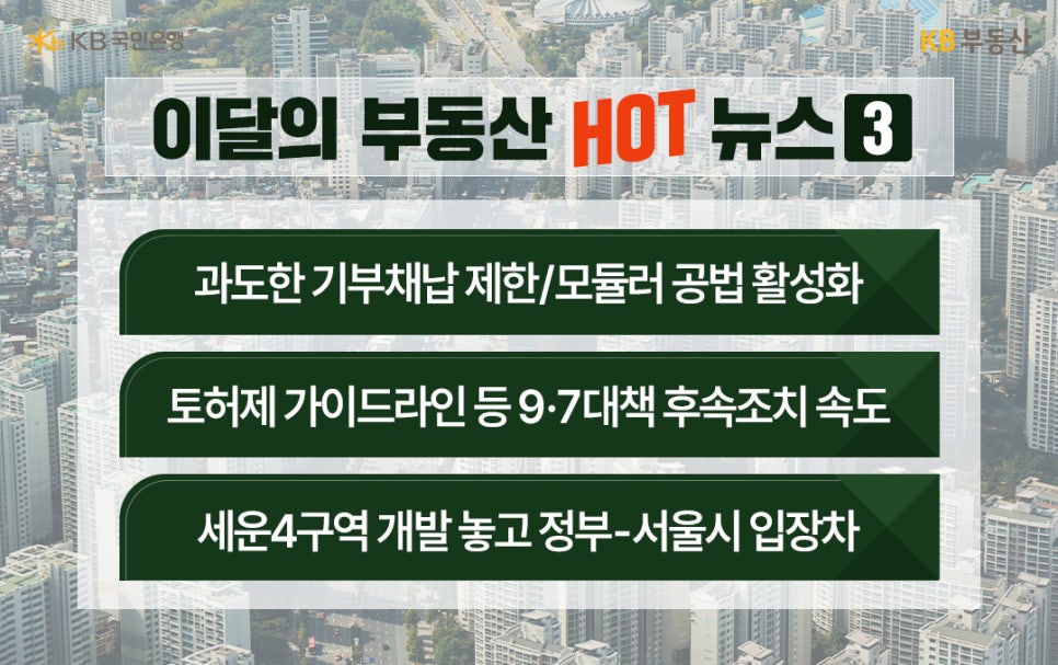 '이달의 부동산 HOT 뉴스 3' 주요 정책 및 개발 이슈가 세 가지 줄글로 제시되어 있습니다. 첫째, 과도한 기부채납 제한 및 모듈러 공법 활성화 등의 내용입니다. 둘째, 토지거래허가제 가이드라인 등 9·7대책 후속 조치에 속도가 붙고 있다는 내용입니다. 셋째, 세운 4구역 개발을 놓고 정부와 서울시의 입장이 엇갈리고 있다는 내용입니다.