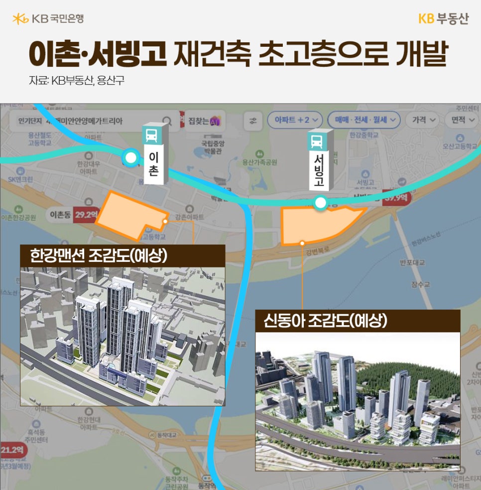 '이촌·서빙고 재건축 초고층으로 개발' 용산구 이촌동의 한강맨션과 서빙고동의 신동아아파트 재건축을 초고층 아파트로 개발하는 내용을 보여주는 이미지. 용산구 지도 위에 한강맨션과 신동아아파트의 재건축 조감도(예상)가 각각 배치되어 있다.