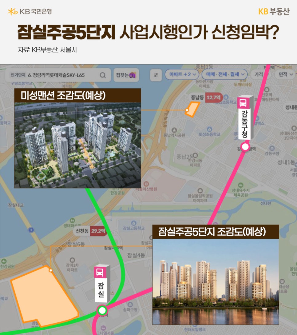 '잠실주공5단지 사업시행인가 신청 임박?' 서울시 잠실 지역 지도를 배경으로 잠실주공5단지와 미성맨션 재건축 조감도(예상)를 보여주는 이미지. 지도는 잠실역 주변 위치를 강조하고 있다.