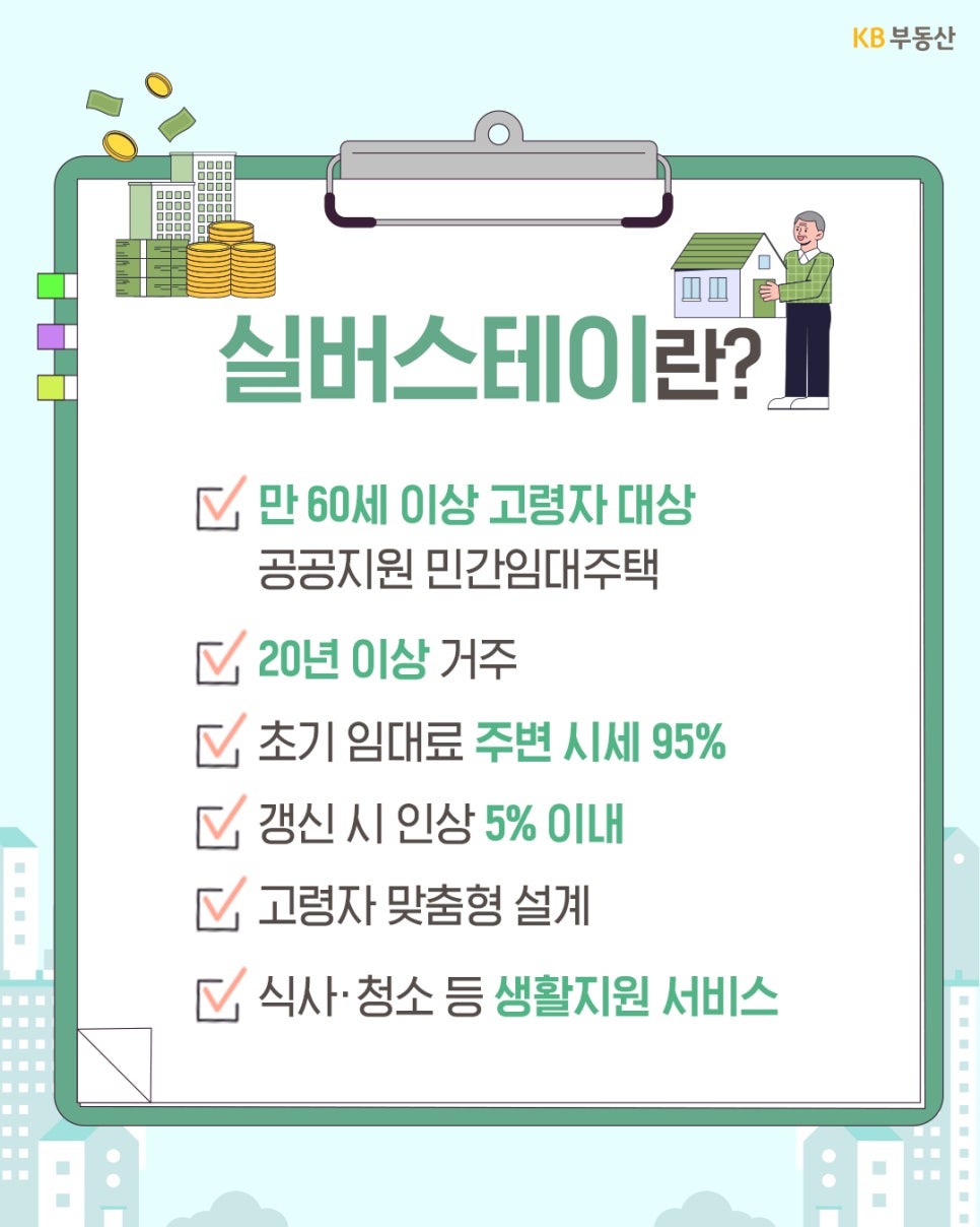 '실버스테이란?'을 주제로 한 안내 이미지입니다. 실버스테이는 만 60세 이상 고령자를 대상으로 하는 공공지원 민간임대주택입니다. 주요 특징으로는 20년 이상 장기 거주 가능, 초기 임대료는 주변 시세의 95% 수준, 갱신 시 인상률 5% 이내 제한이 포함됩니다. 또한 고령자 맞춤형 설계와 식사, 청소 등 생활지원 서비스가 제공됨을 클립보드 형식의 리스트로 설명하고 있습니다.