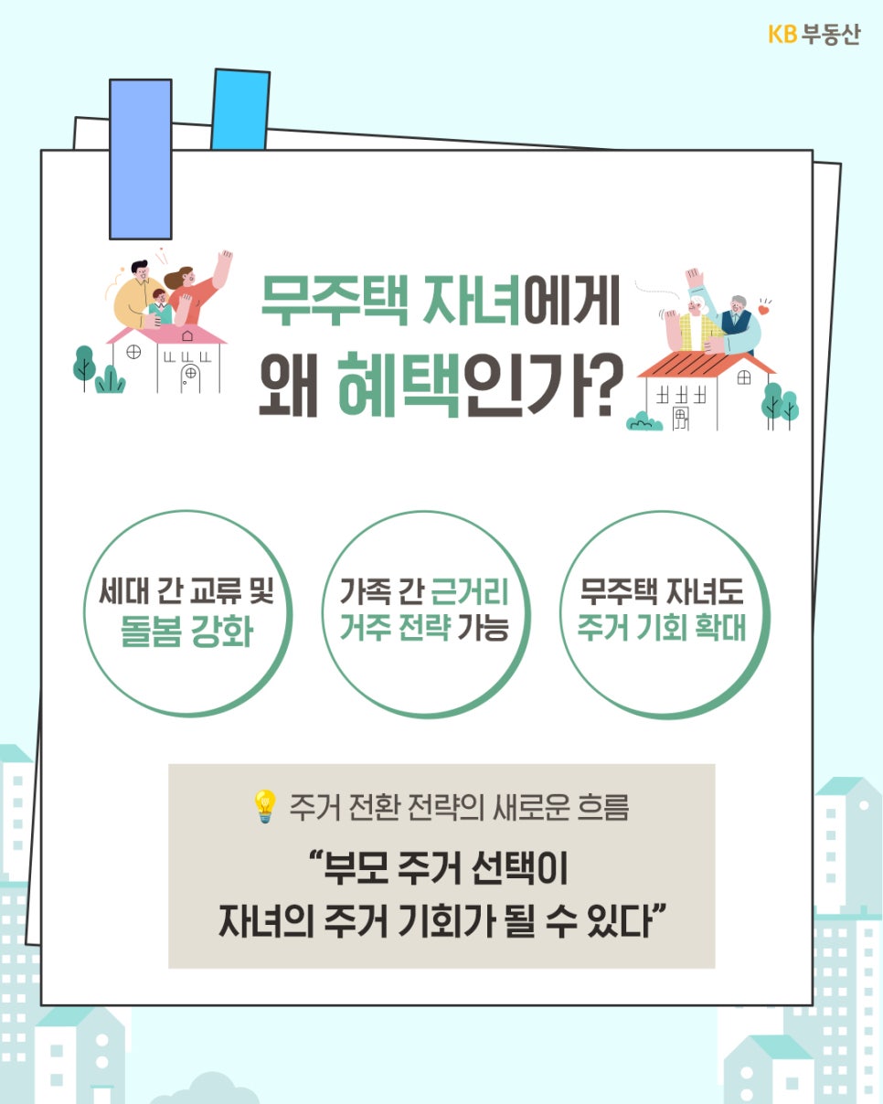 '무주택 자녀에게 왜 혜택인가?'에 대한 '답변을 담은 이미지'입니다. 세 가지 주요 이점으로 세대 간 교류 및 돌봄 강화, 가족 간 근거리 거주 전략 가능, 무주택 자녀의 주거 기회 확대를 꼽고 있습니다. 부모의 주거지 선택이 단순히 노후 대책을 넘어 자녀에게는 새로운 주거 기회가 될 수 있다는 '주거 전환 전략의 새로운 흐름'을 텍스트로 강조하고 있습니다.