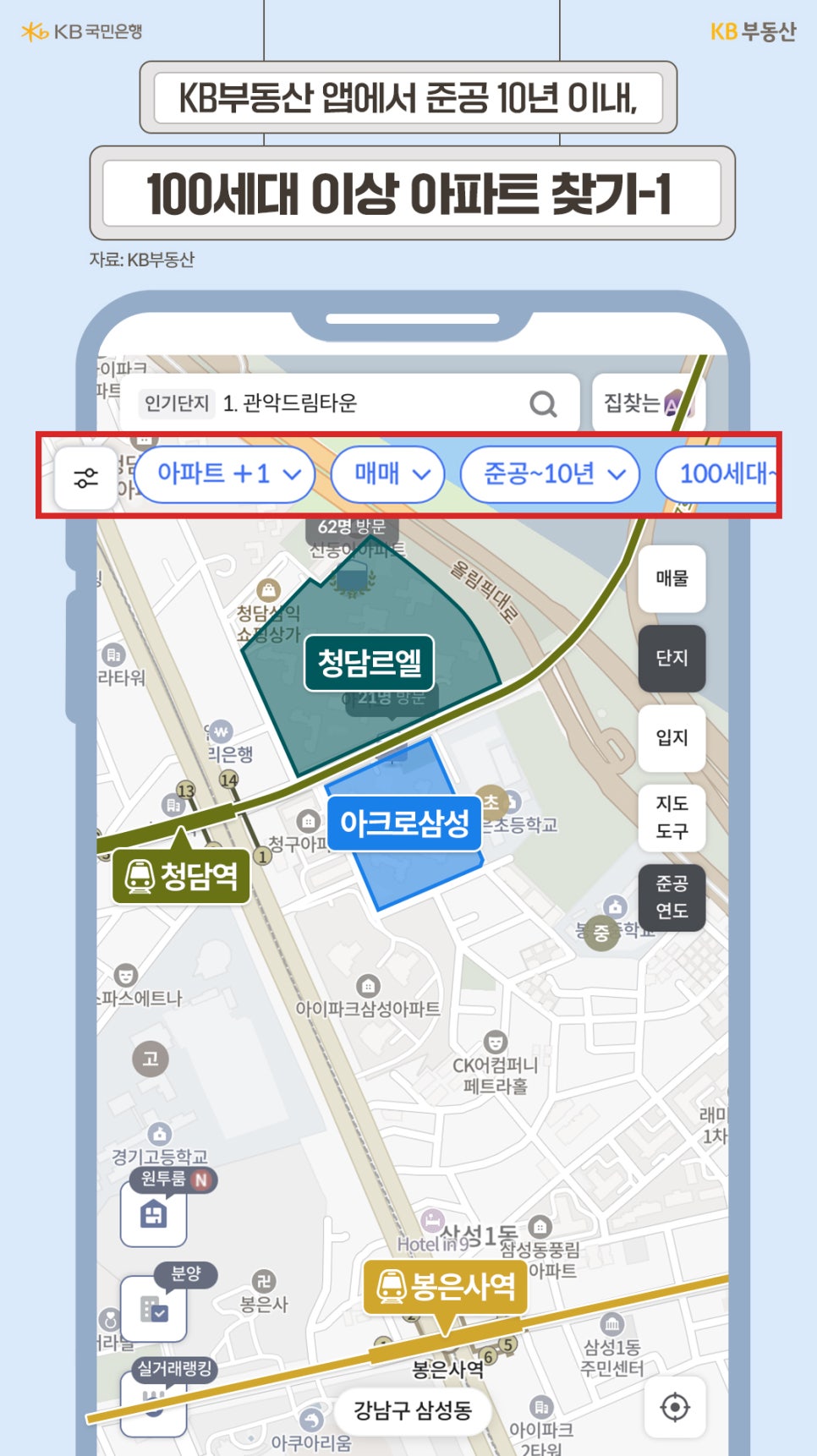 KB부동산 앱을 활용해 '준공 10년 이내, 100세대 이상 아파트를 찾는 첫 번째 방법 안내'입니다. 지도상에 청담역과 봉은사역 인근의 ‘청담르엘’, ‘아크로삼성’ 아파트 위치가 표시되어 있으며, 상단 필터 설정에서 아파트, 매매, 준공~10년 등의 조건이 선택된 모습입니다.
