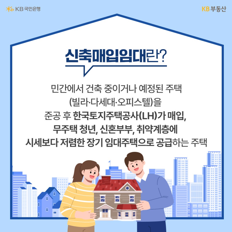 '신축매입임대에 대한 설명'으로 민간이 건축 중인 주택을 LH가 매입해 청년, 신혼부부 등에게 시세보다 저렴하게 공급하는 주택임을 알려줍니다. '집 모형을 든 커플이 미소 짓고 있습니다.'