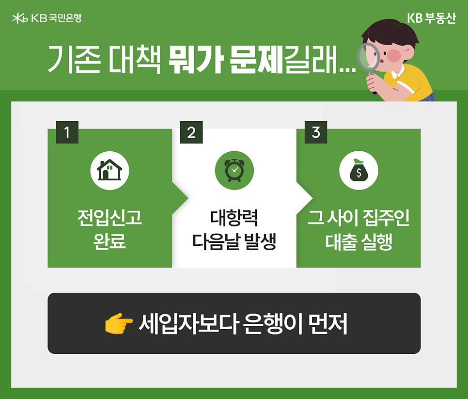'기존 정책의 허점을 설명하는 인포그래픽'이다. 전입신고를 완료해도 대항력은 다음 날 발생하기 때문에, 그사이 집주인이 대출을 실행하면 은행이 세입자보다 우선순위가 된다는 점을 지적한다.