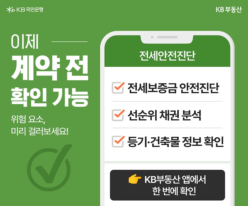 '스마트폰 화면에 전세보증금 안전진단, 선순위 채권 분석, 등기 및 건축물 정보 확인 항목이 체크'되어 있다. 계약 전 KB부동산 앱을 통해 위험 요소를 한 번에 걸러낼 수 있음을 안내한다.