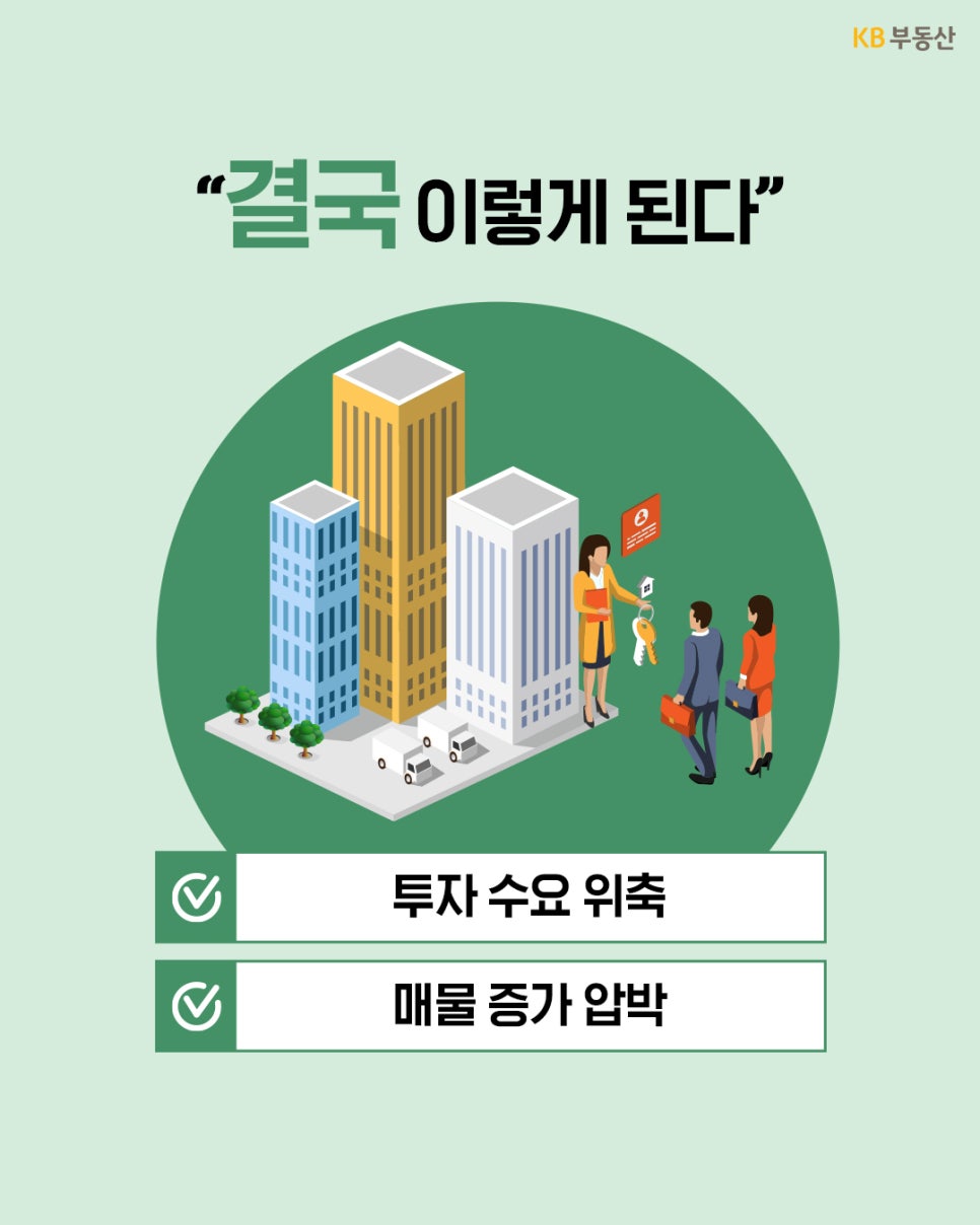 '빌딩 앞에 정장을 입은 사람들이 열쇠를 주고받는 일러스트'가 그려져 있다. 이번 규제의 결과로 '투자 수요 위축'과 '매물 증가 압박'이 나타날 것임을 두 개의 체크박스로 강조하며 부동산 시장의 변화를 예고한다.