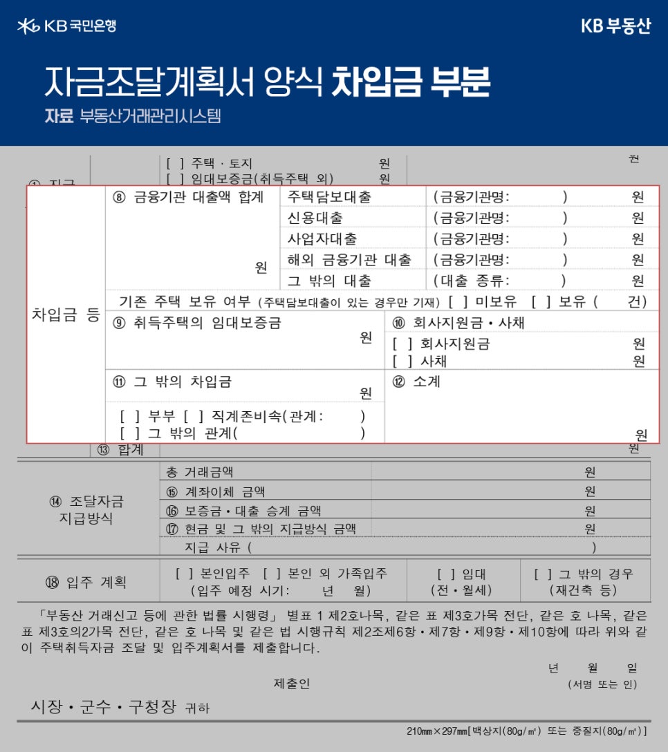 자금조달계획서 양식 중 ‘차입금 등’과 ‘조달자금 지급방식’ 부분을 보여준다. 금융기관 대출액 합계, 취득주택의 임대보증금, 회사지원금, 그 밖의 차입금 항목과 함께 총 거래금액 및 계좌이체 등 실제 자금 지급 방식을 적는 칸을 상세히 보여준다.
