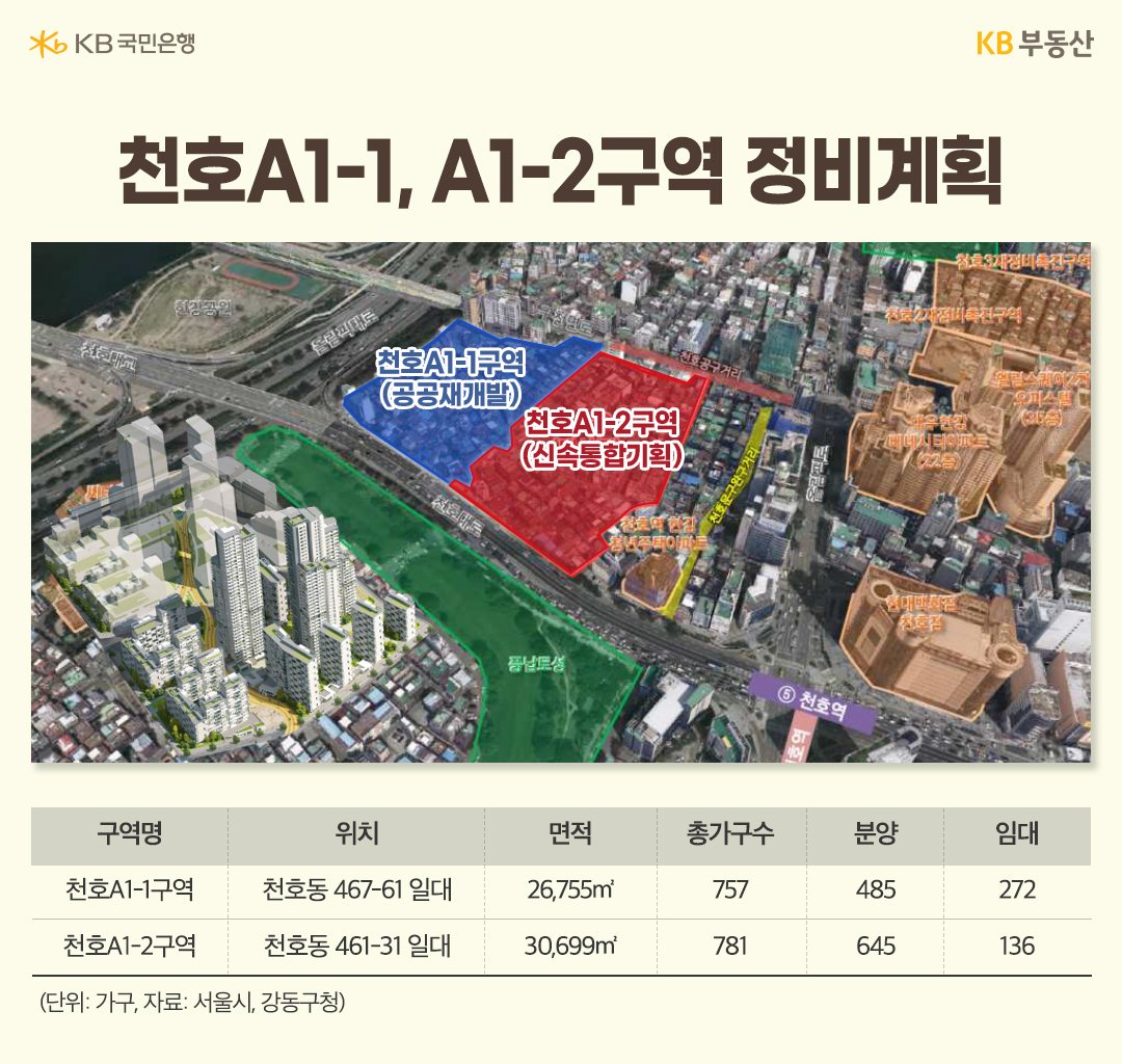 천호A1-1, A1-2구역 정비계획